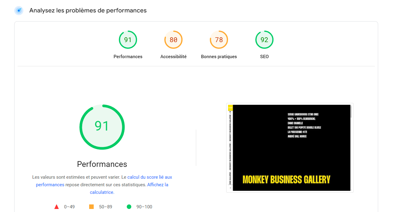 Résultat d'un test de pagespeed de Google sans optimisation